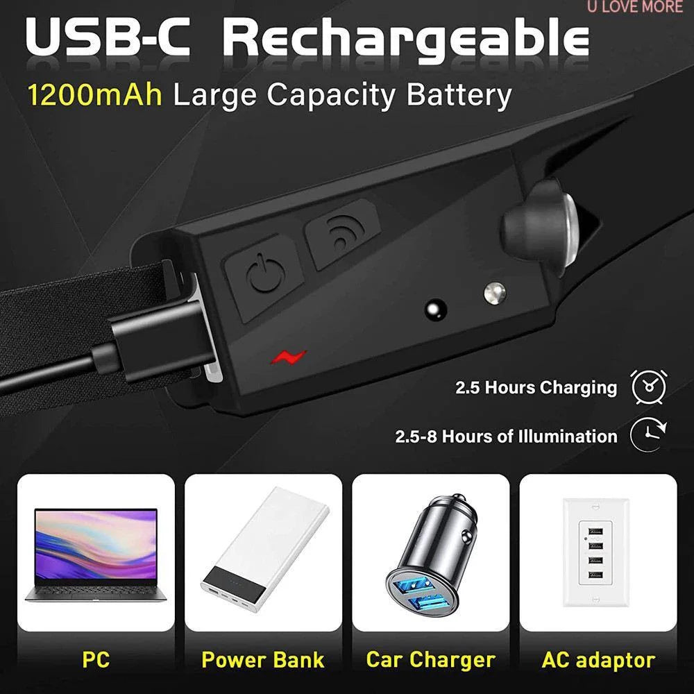 NordLux™ – Huvudlampan för Mörka Vintrar