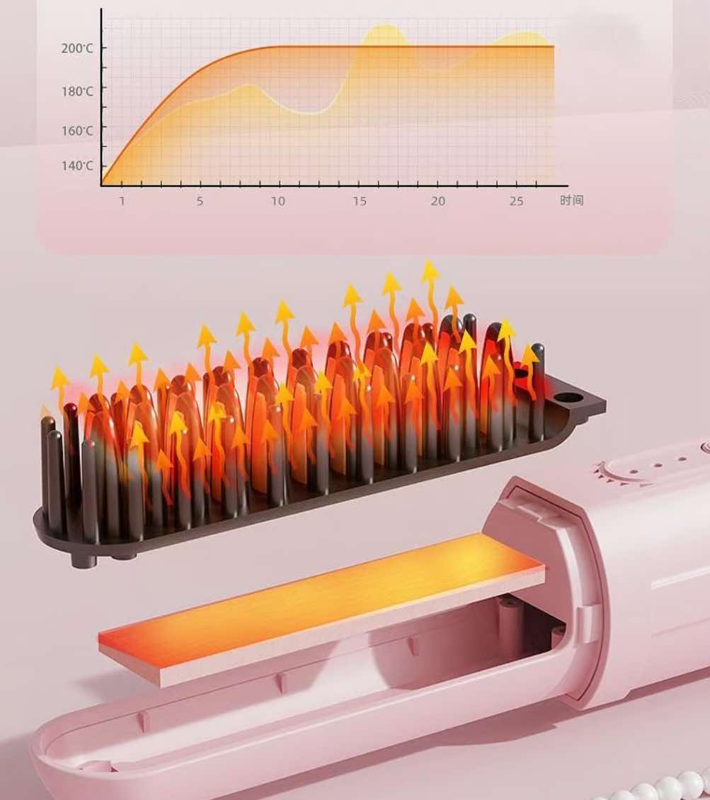 StylaPro™ Borste för plattång